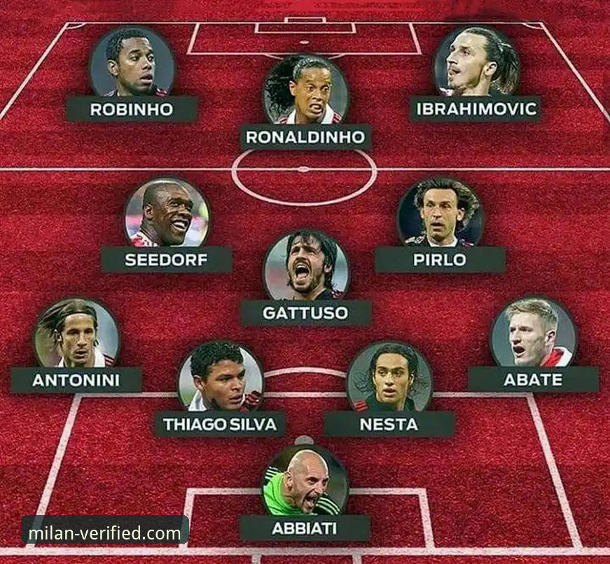 如何解锁AC米兰数字世界？从官网会员注册开始你的红黑之旅